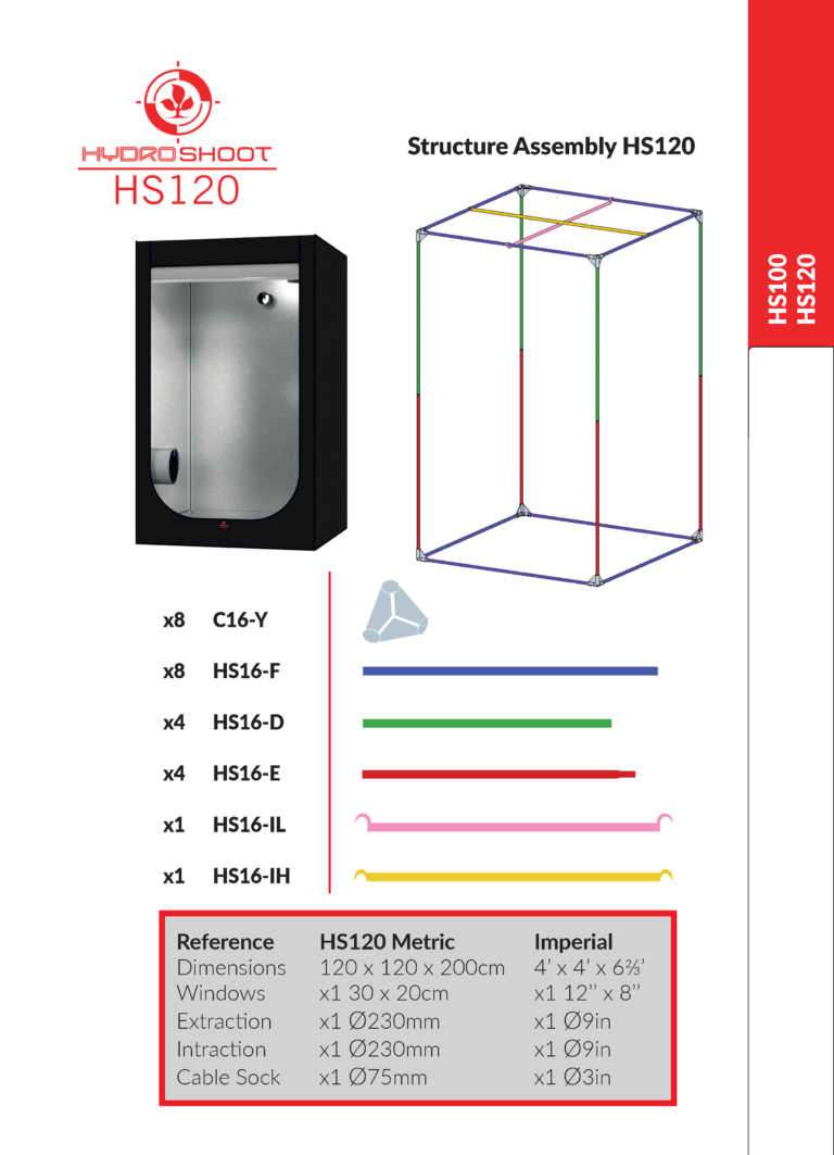 201909-HS120-ASSEMBLY-02-768x1063