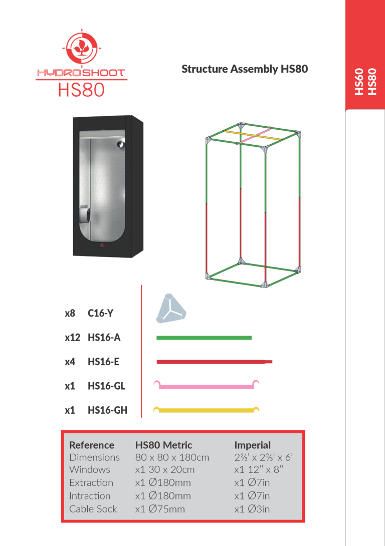 201909-HS80-ASSEMBLY-768x1090