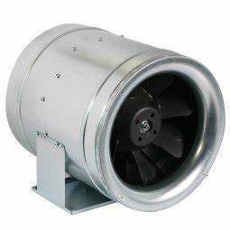 Can Fan, Max Fan 250 - 1740M³/H
