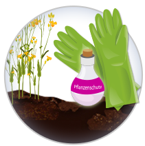 chemischer pflanzenschutz Bischofberger Gardening