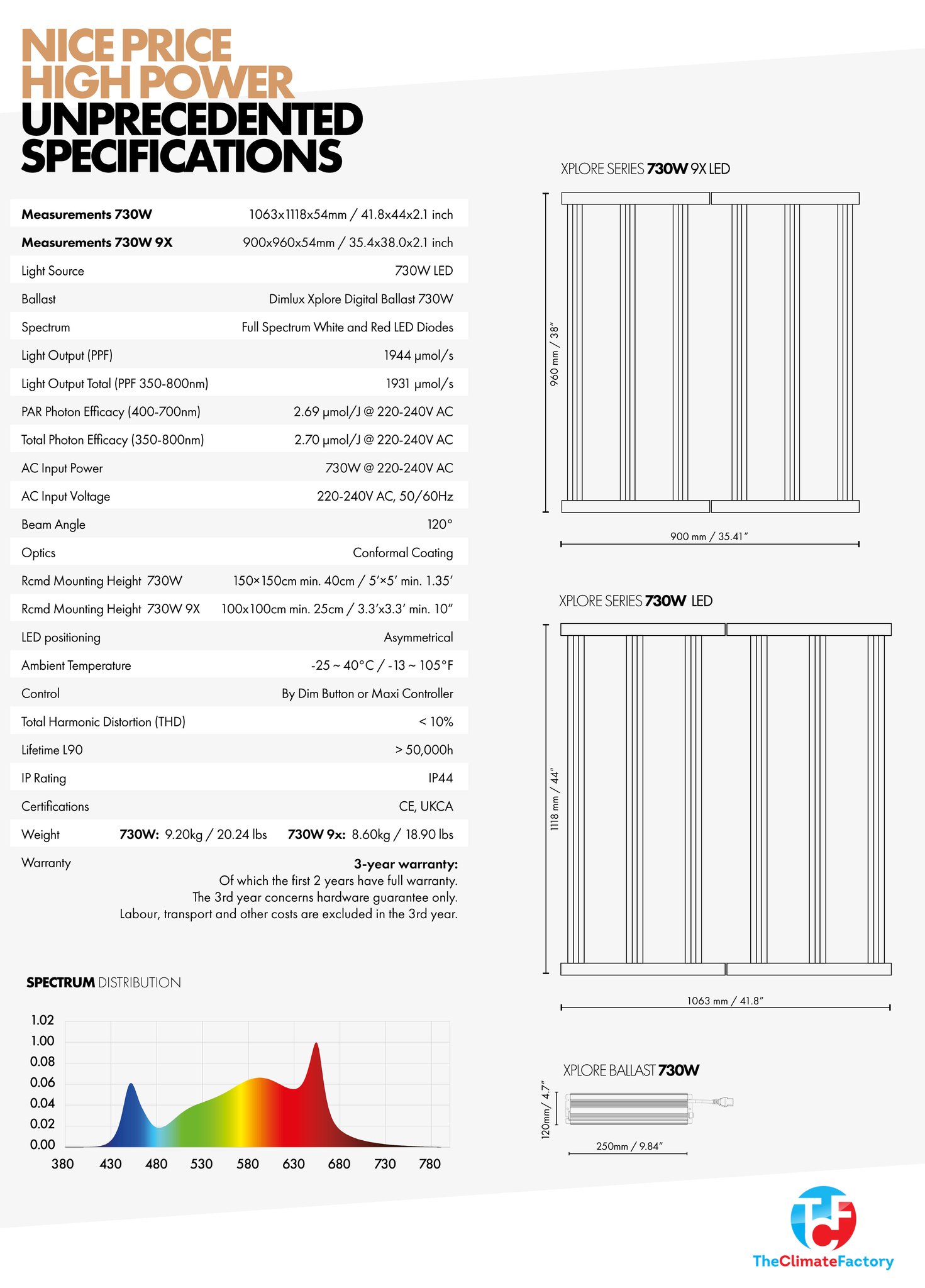 dimlux-dimlux-xplore-series-led-730w-bischofbergergardening.ch (3)