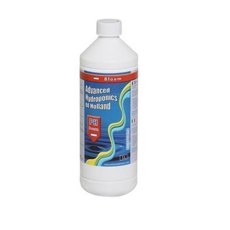 PH minus udn Plus bischofberger Gardening